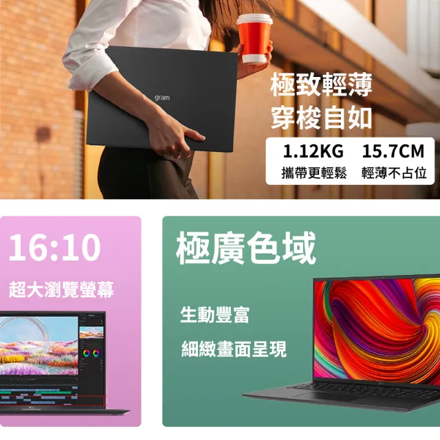 【LG 樂金】Gram 14吋Ultra5-125H輕薄AI筆電(14Z90S-V.AP54C2/16G/512GB NVMe/WIN11PRO)