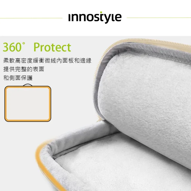 【innostyle】雙11 CarryLite Slim系列 14吋 專利防摔收納包(電腦包/筆電包/手提包/平板包/公事 