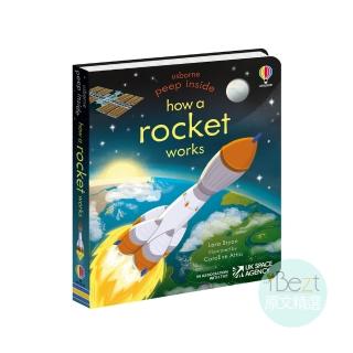 【iBezT】Peep Inside How a rocket works(翻翻探索硬頁遊戲書)
