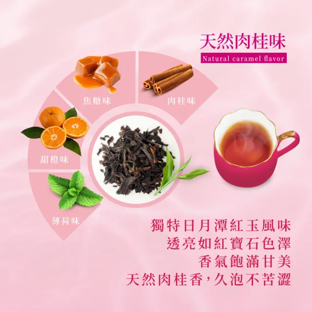 【台灣茶人】100%金葉獎 日月潭紅玉紅茶 原葉三角茶包-5盒組