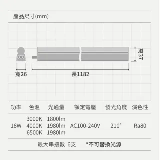 【DanceLight 舞光】25入組 4呎LED支架燈 T5 18W 一體化層板燈(支架燈 串接燈 間接照明)