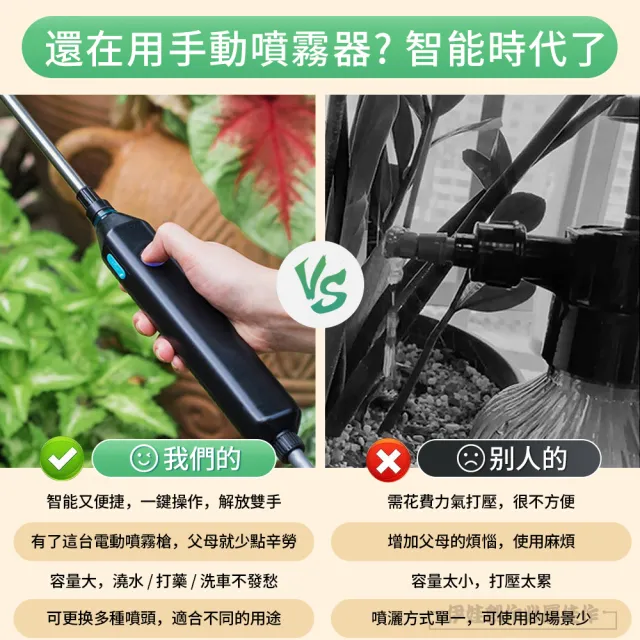 電動噴霧器 IDREES 伊德萊斯】電動噴霧器農用小型家用消毒打藥機電動噴霧槍噴霧機