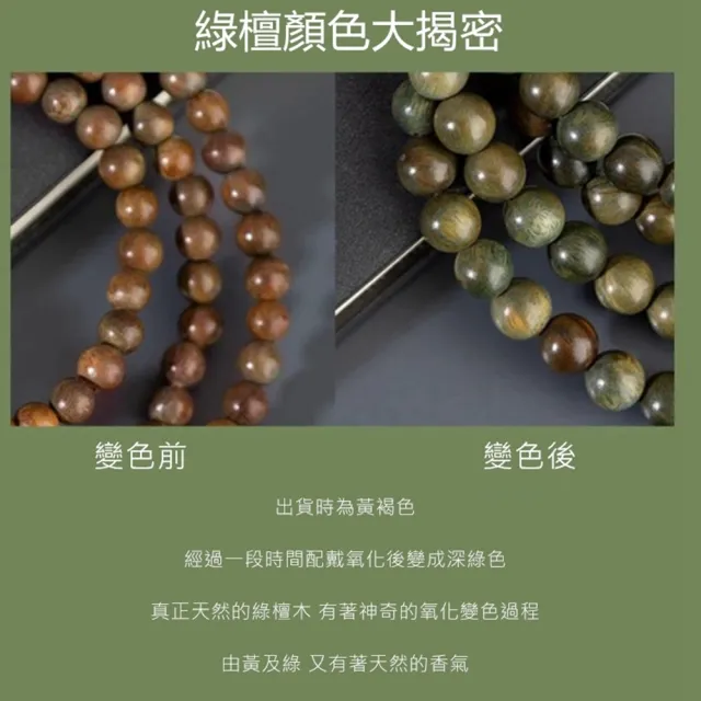 【Penny 珮妮】綠檀可開香囊木質項鍊佛珠毛衣鍊(母親節 交換禮物  生日禮 情人節 尾牙 新年 結婚)