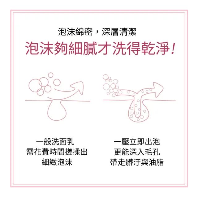 【Dr.Hsieh 達特醫】買1送1★神經醯胺多重修復保濕潔顏慕斯150ml(深層清潔/保濕洗面乳/官方直營)