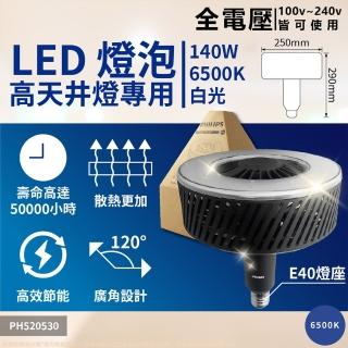 【Philips 飛利浦】LED HID HB 140W 白光 120度 E40 全電壓 高天井燈LED燈泡 大燈泡(使用壽命50000小時)