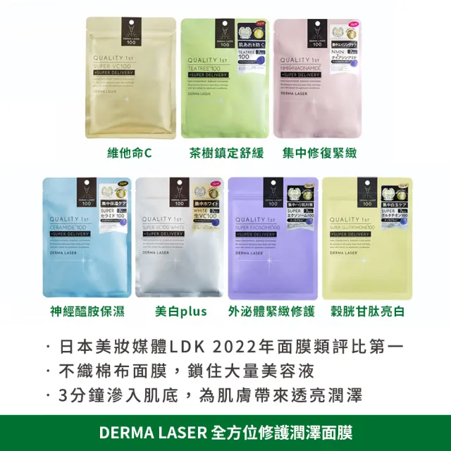 【台隆手創館】Quality 1st DERMA LASER 全方位修護潤澤面膜-7枚裝(皇后的秘密面膜 日本製 外泌體)