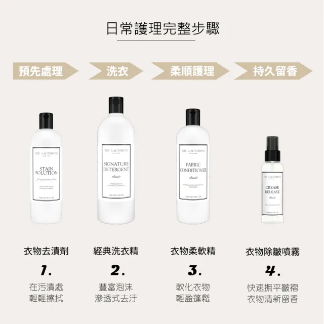 【THE LAUNDRESS】衣物除皺噴霧 100ml(Classic 經典香氛)