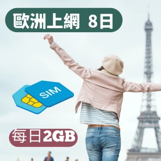 【EU CARE 歐台絲路】歐洲上網全區8日每日高速2GB後任用不限量即插即用含瑞士黑山土耳其