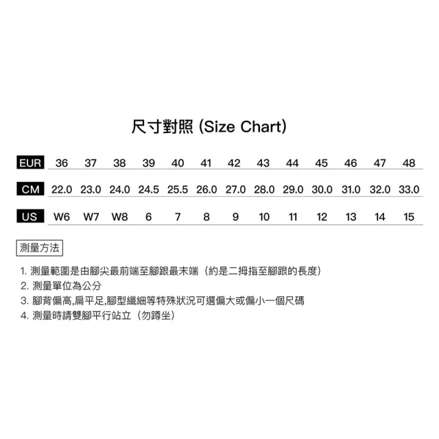【PATRONI】戰神靴 SF2307GRN SD防水快旋鈕絕緣安全鞋