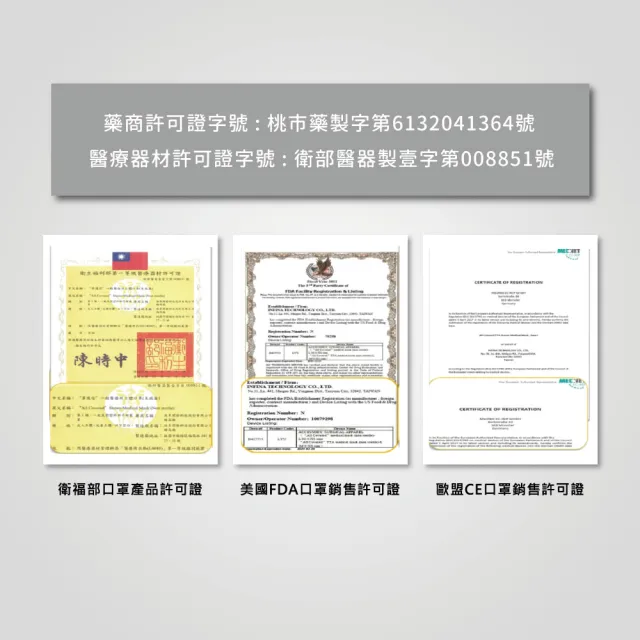 【INFINA 茵飛納】醫療立體口罩-黑色-M、XM、L(50入/盒 防疫必備 3D口罩 顯小臉)