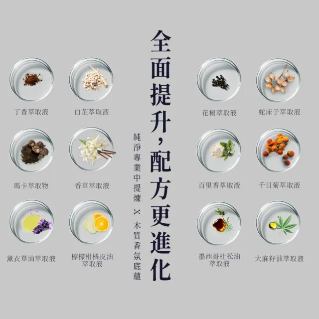 【Play&Joy】官方直營 PJ1 Plus男性延時保養液加強版15ml(延遲液 持久液 瑪卡 蛇床子 大麻籽油)