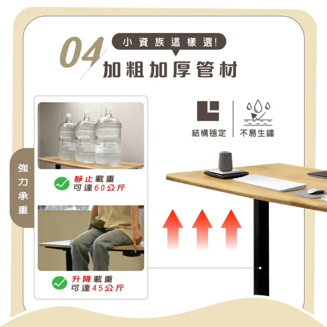 【IHouse】台灣製 140cm工學電動升降桌/兒童書桌/辦公桌/書桌/站立桌/電腦桌/成長桌