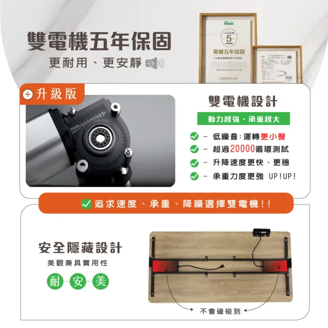 【IHouse】MIT雙電機+加厚大理石紋 140cm工學電動升降桌(兒童書桌/辦公桌/書桌/站立桌/電腦桌/成長桌)