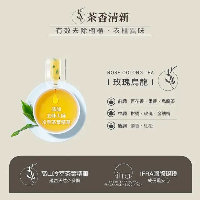 【克潮靈Xmomo獨家限定款】環保除濕桶補充包28入-玫瑰烏龍 除濕劑補充包(28入/箱-箱購-momo獨家)