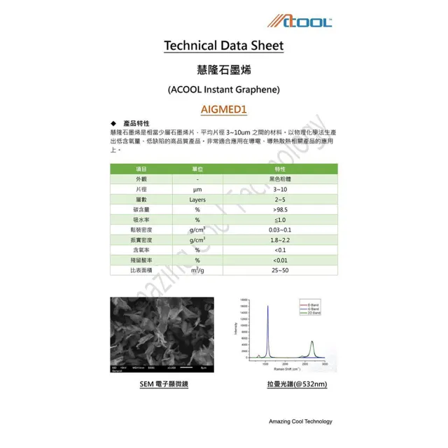 【湠佶】石墨烯一條根凝膠膏 添加山椒老薑精油 按摩推拿(美國熱感專利舒固得 SGS檢驗通過)