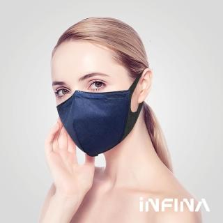 【INFINA 茵飛納】醫療立體口罩-紳士藍-M、XM、L(50入/盒 防疫必備 3D口罩 顯小臉)