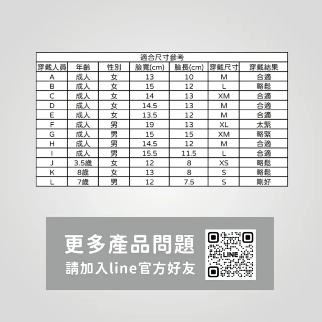 【INFINA 茵飛納】醫療立體口罩-紳士藍-M、XM、L(50入/盒)