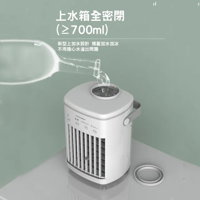 【GAARii】水冷扇 冷風扇 冷風機 空調扇 霧化扇 涼風扇 循環扇 霧化扇 水霧風扇 噴霧風扇