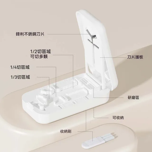 【日本YULIKIKER】多功能切藥器(二分之一切藥器 分藥盒 藥丸切割器 分藥器 一分二切 磨藥器 三分)