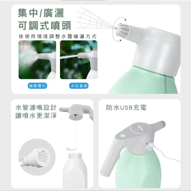【KINYO】USB充電多功能自動噴灑器1.5L(空間消毒 福利品)