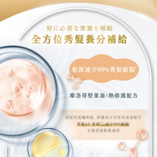 【LUX 麗仕】女大推薦 日本製髮的補給 修護髮油100ml(摩洛哥堅果油)