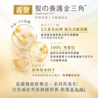 【LUX 麗仕】女大推薦 日本製髮的補給 營養胺基酸 深層修護髮膜170g