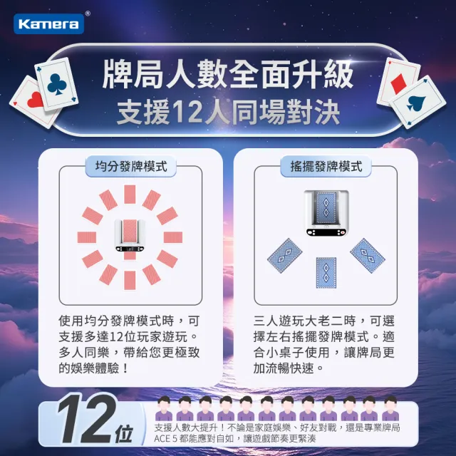 【Kamera】撲克牌自動發牌機 MAX 第三代(遙控款/ACE 5)