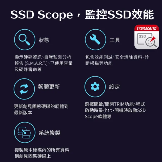 【Transcend 創見】MTE250H 2TB M.2 2280 PCIe Gen4x4 SSD固態硬碟(TS2TMTE250H 內建DRAM快取記憶體)