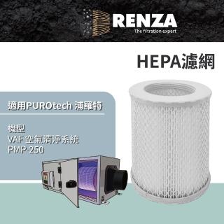 【RENZA】適用 PUROtech 浦羅特 VAF 空氣清淨系統 PMP-250 多功能隱藏式空氣清淨機(HEPA濾網 濾芯 濾心)