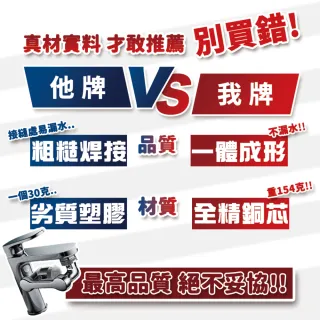 【寶媽咪】台灣1080°全精銅戰鬥水龍頭1入(贈4款轉接頭/省水50%/全精銅就是質感不同/節水器)