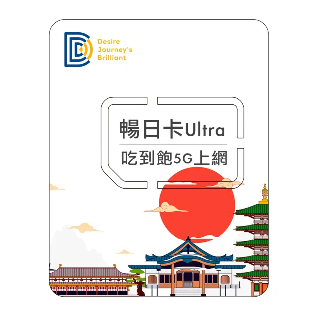 【DJB SIM】暢日卡ULTRA-日本5G網卡 3天吃到飽不降速(四大電信商資源共享)