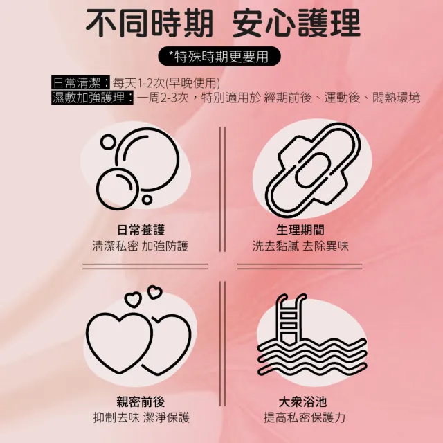 【AUS LIFE 澳思萊】蔓越莓厚乳酸淨敷泡泡110ml(呵護妹妹 擁抱粉嫩少女感)