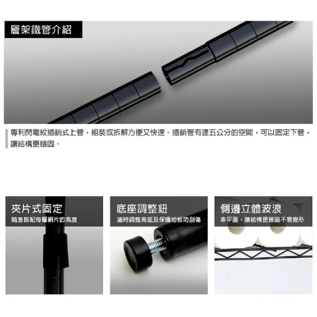 【拜爾家居】60x30x120 四層架(台灣製造 層架組 鐵架 收納架 波浪架 層架 置物架 展示架 三色 架子 貨架)