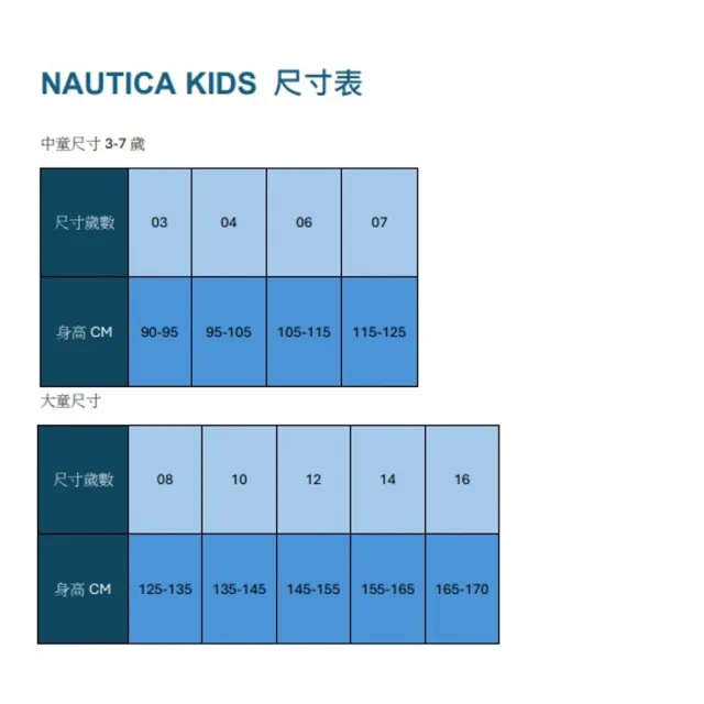 【NAUTICA KIDS】大男童寶藍底凸印LOGO T恤 8-14歲(Nautica kids T恤 大男童尺寸)