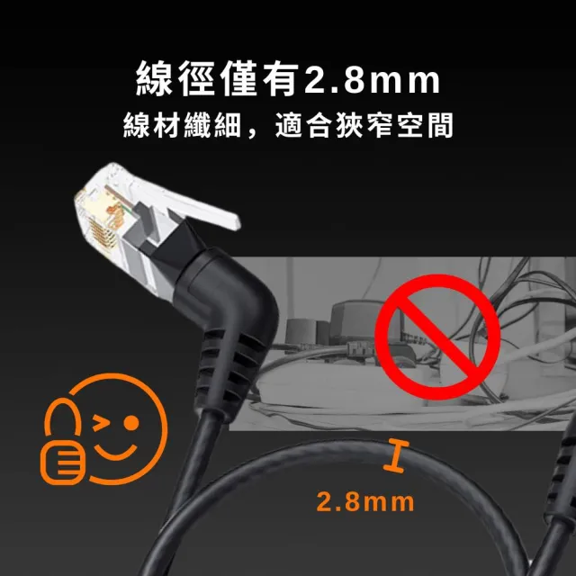 【ＭoZuo】Cat.6a 10Gbps極速 可旋轉彎頭電競網路線 黑 5米