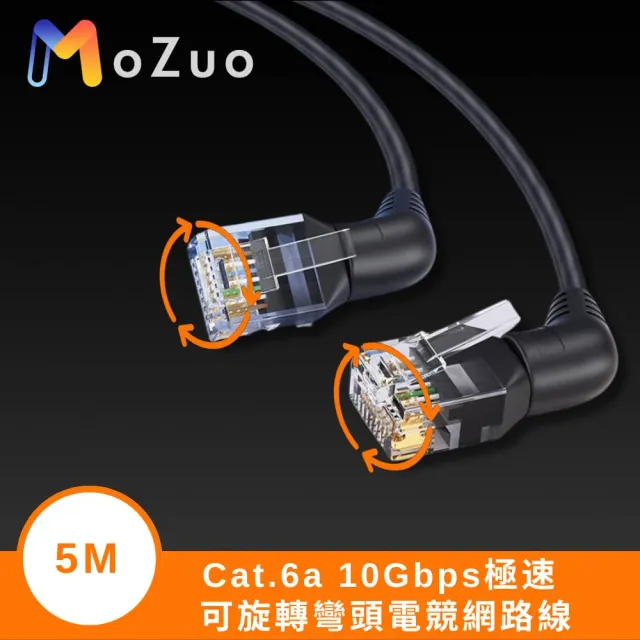 【ＭoZuo】Cat.6a 10Gbps極速 可旋轉彎頭電競網路線 黑 5米