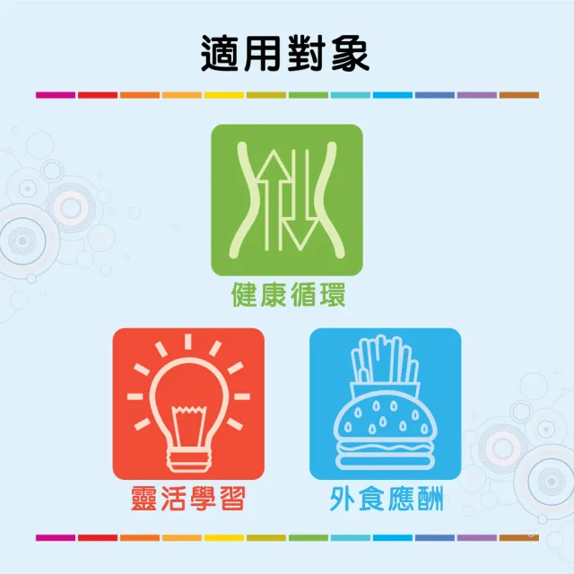 【杏輝醫藥】優倍多YouBest 高優質魚油軟膠囊(60粒/盒-TG型、小分子好吸收)