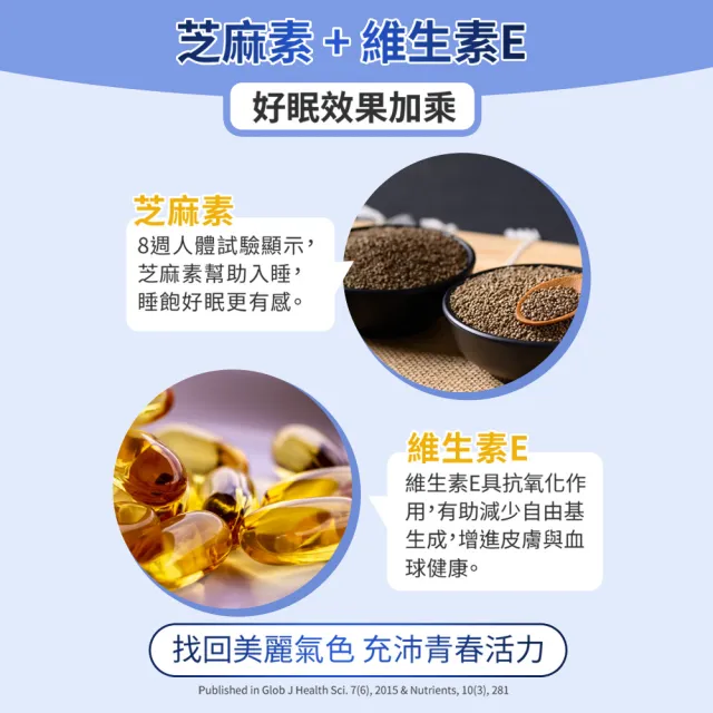 【YouBest 優倍多】芝麻E舒眠軟膠囊 3入(共180粒-足量GABA 芝麻素 維生素E  幫助入睡)