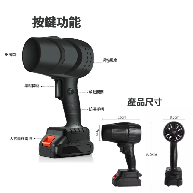 【小不記】15V電池x2 暴力吹風機/鼓風機/暴力風扇/吹塵機/吹塵槍/吹水機/吹葉機(洗車打蠟居家清潔除塵吹乾)