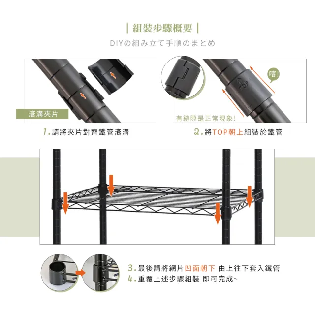 【居家cheaper】MIT耐重型60X30X150CM四層架﹝烤黑/烤白可選﹞(整組荷重200公斤)