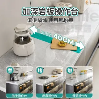 【靚白家居】岩板三層推拉門餐廚櫃 125公分 S517(餐櫃 電器櫃 餐邊櫃 中島 廚房置物櫃 收納櫃)
