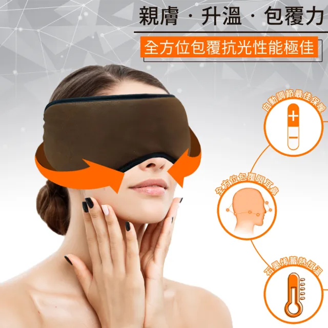 【旭】日本旭川生命磁能量眼罩&石墨烯護膝套 超值組(透氣舒適 遠紅外線 緩解疲勞)