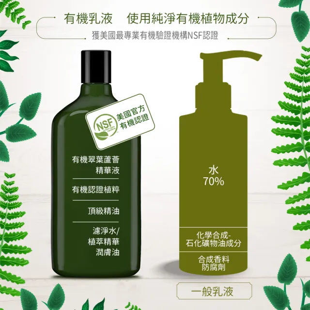 【AVALON ORGANICS】薰衣草精油滋潤乳液(12oz)