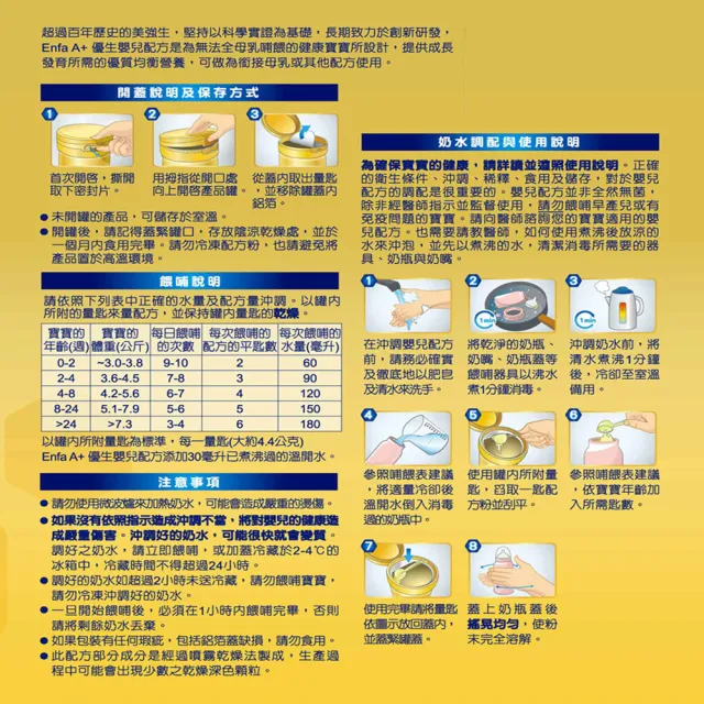【美強生】官方直營 Enfa A+ 優生嬰兒 0-12個月適用-新配方(400gX12入)