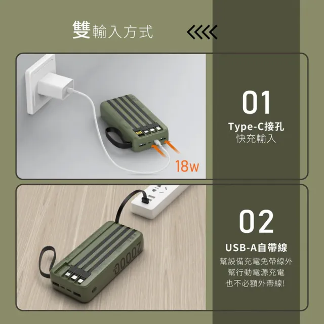 【台隆手創館】KINYO超能充自帶線行動電源20000mAh(KPB-2550)