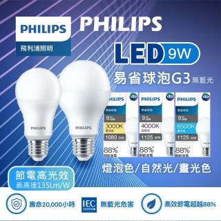 【Philips 飛利浦】12入組 9W 易省泡 G3 LED燈泡(無藍光危害 E27燈頭)