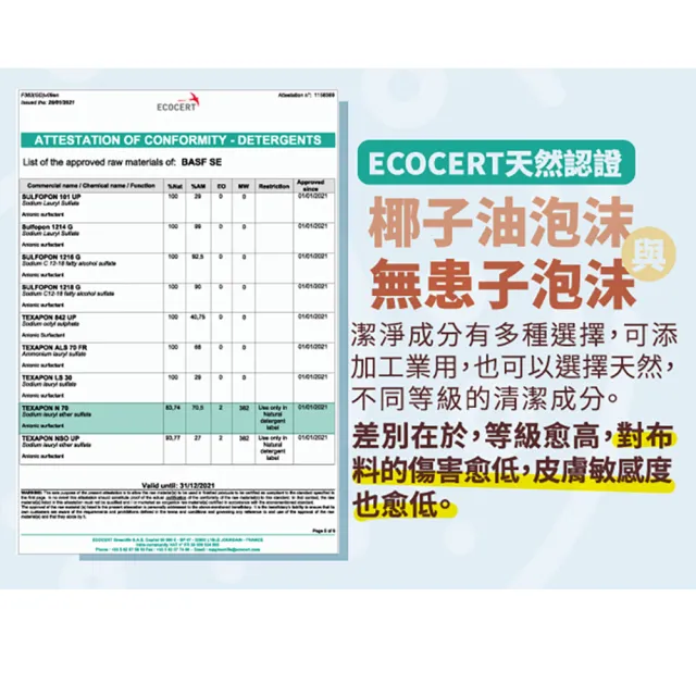 【古寶無患子】3倍濃縮洗衣精1000ml-青檸萊姆/溫暖陽光/寶寶低敏/千層玫瑰(4款任選1)