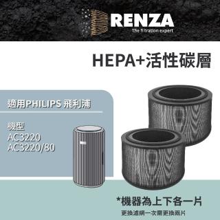 【RENZA】適用 PHILIPS 飛利浦 AC3220 AC3220/80 抗敏奈米級空氣清淨機(HEPA+活性碳濾網 濾芯 濾心)