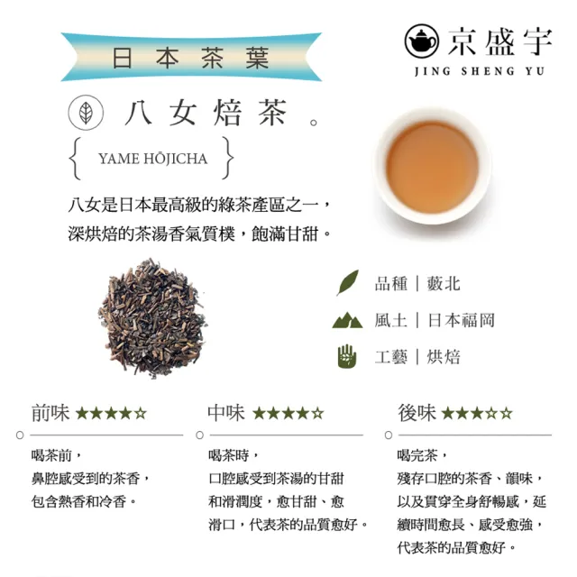 【京盛宇】世界選茶系列茶包 12入x1袋(煎茶/焙茶/玄米煎茶/普洱茶/大吉嶺紅茶/汀普拉紅茶)