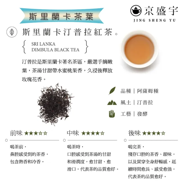 【京盛宇】世界選茶系列茶包 12入x1袋(煎茶/焙茶/玄米煎茶/普洱茶/大吉嶺紅茶/汀普拉紅茶)